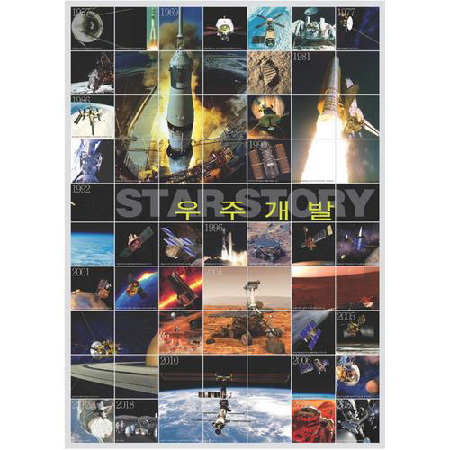 우주개발 학습용 대형 포스터